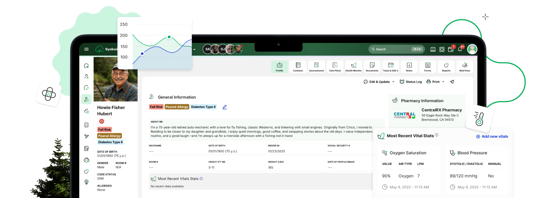Synkwise EHR dashboard showing electronic health records interface