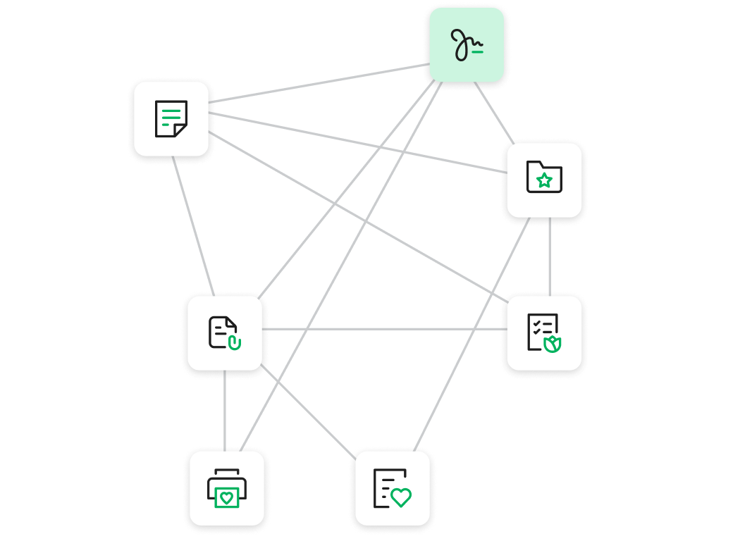 Digital signature integration network